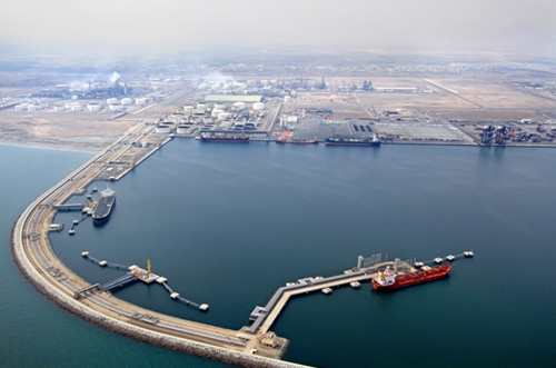 Port of Sohar